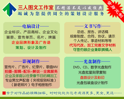 图文策划设计、写作与批量光盘制作服务——延吉供求世界专业解决方案